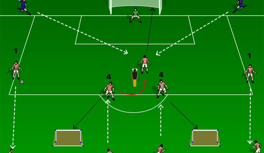 Shooting Session By Tom Read Stoke City Shooting Session By Tom Read Stoke City